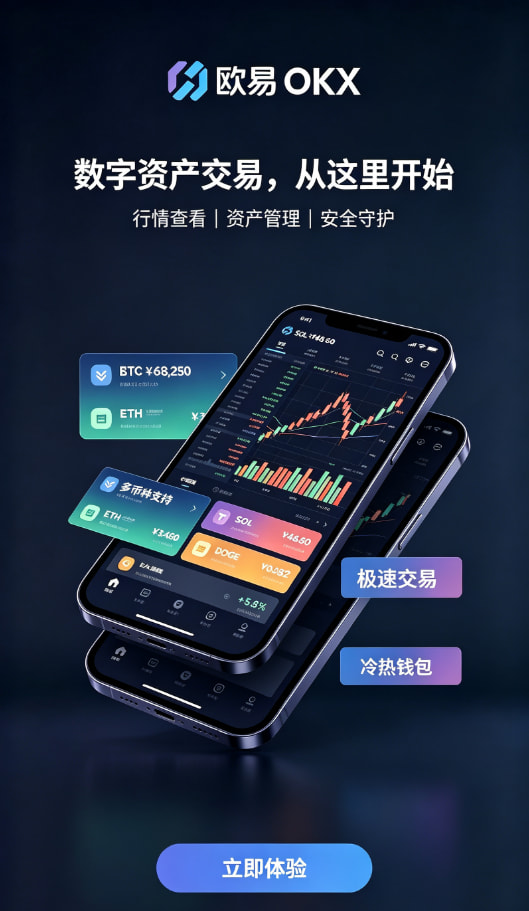 下载欧交易所官方充值与现货交易操作图